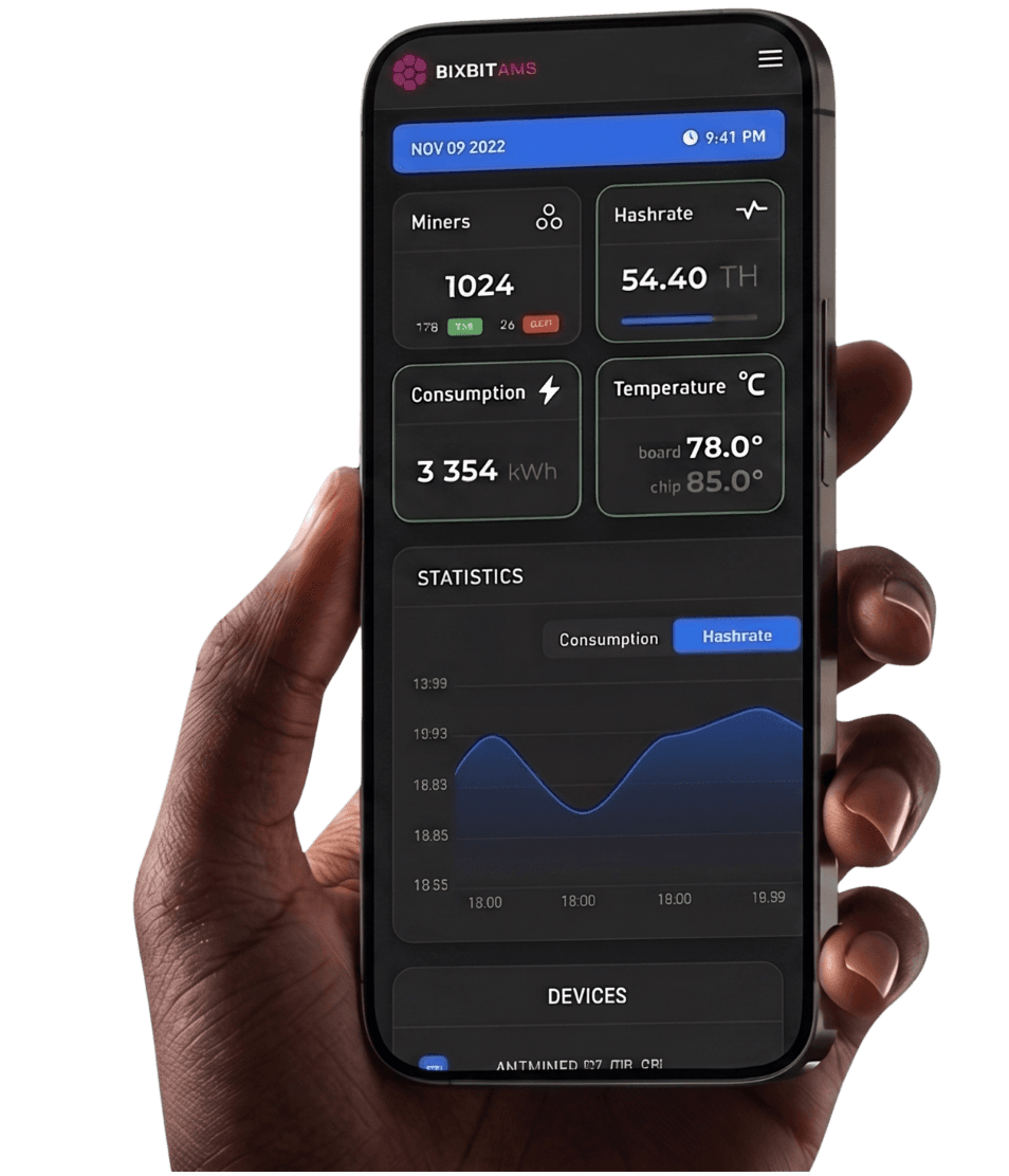 BiXBiT AMS mobile app
