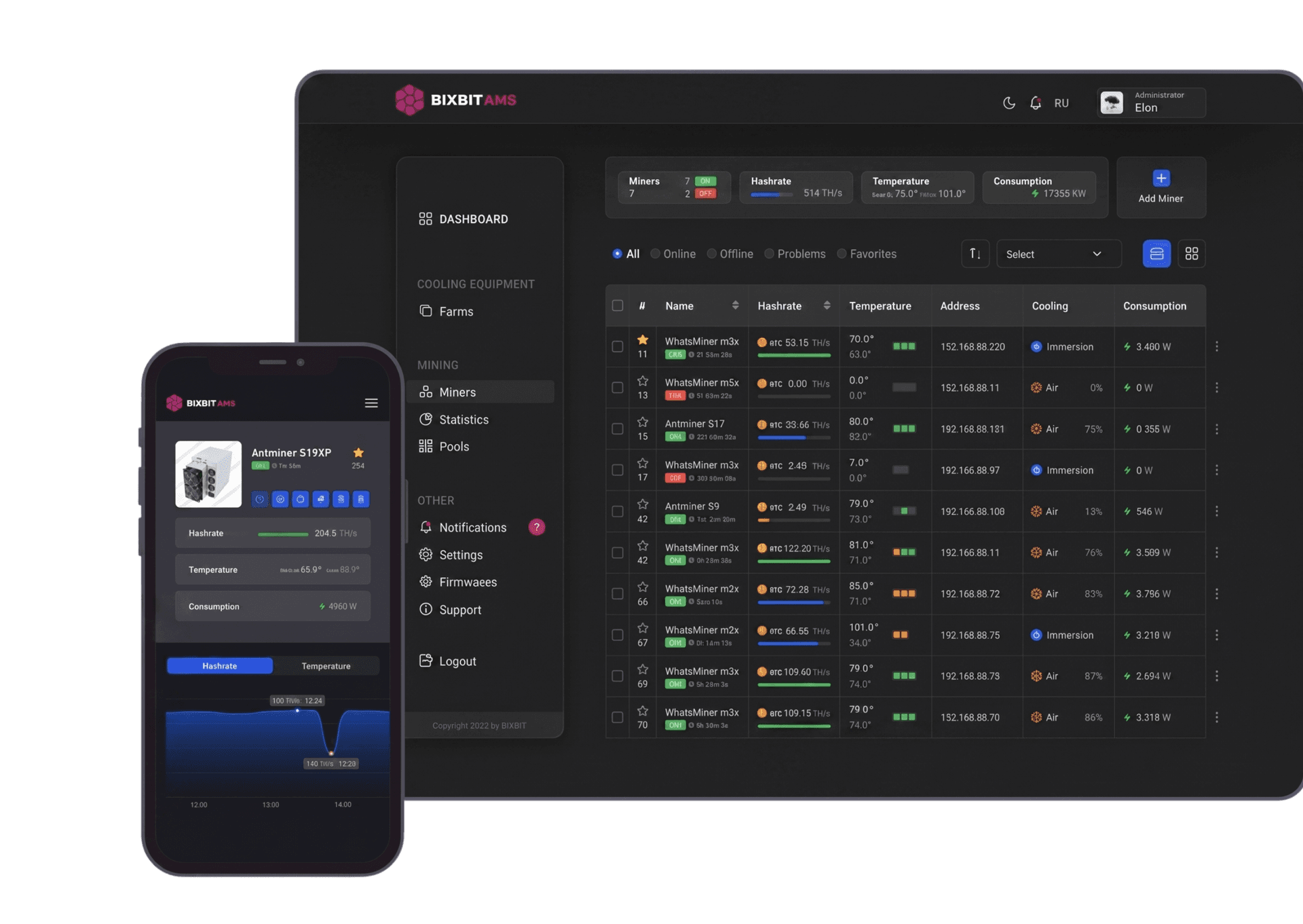 BiXBiT AMS Dashboard